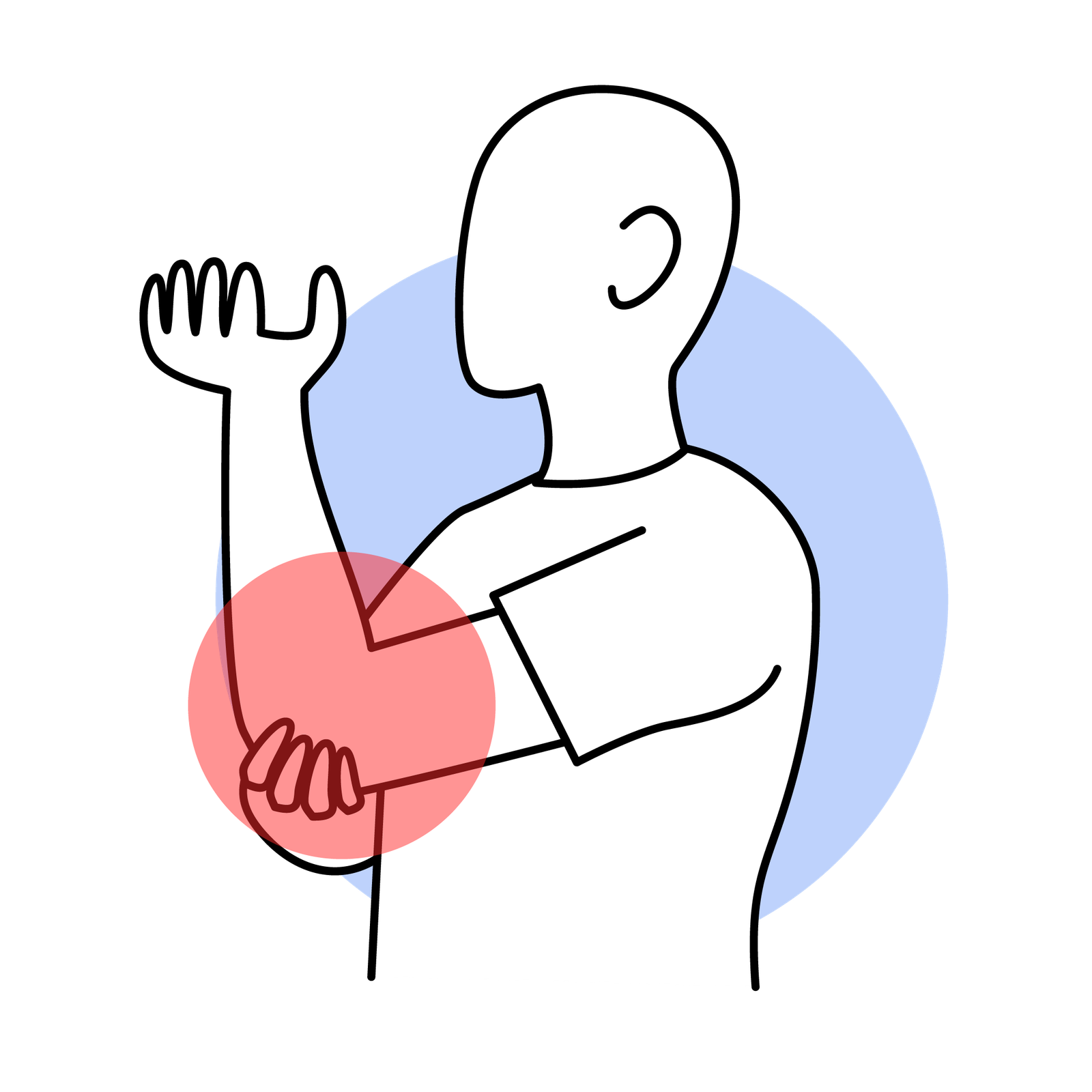 Elbow Pain