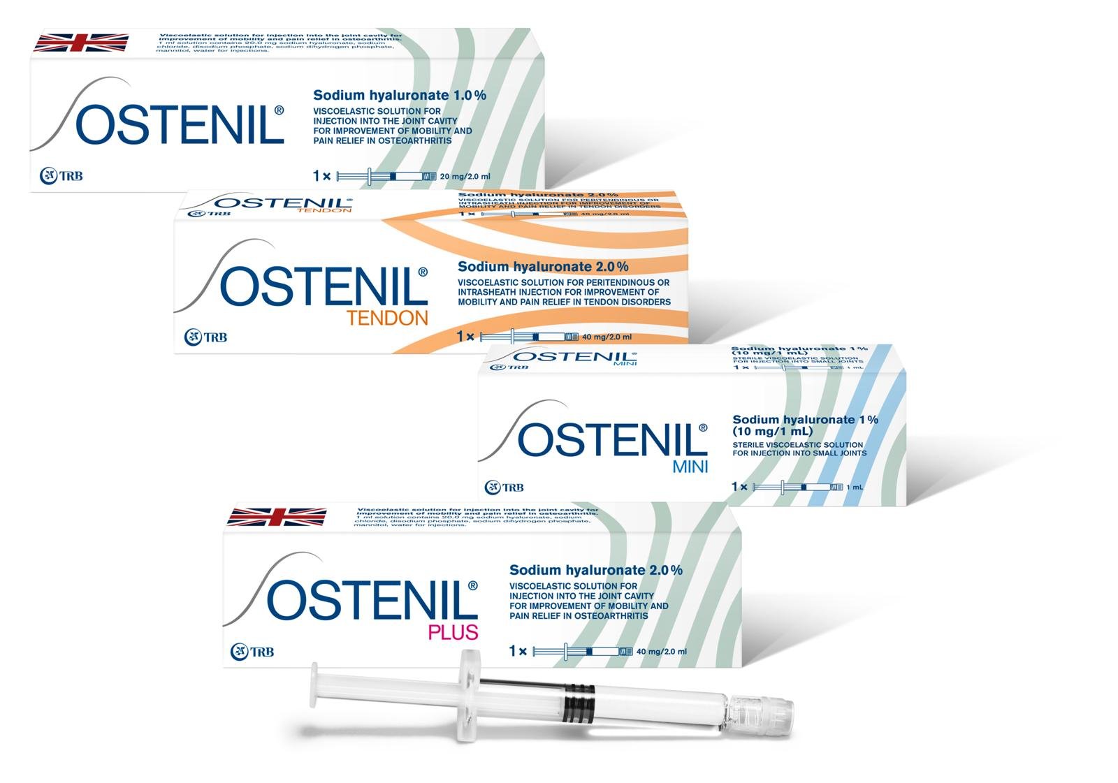 Regenerate MSK Clinic